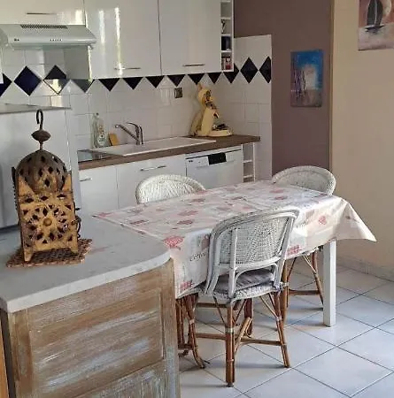 En Plein Coeur De L'ile D'oleron, Parentale. * Dolus d'Oléron